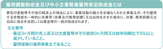 雇用調整助成金及び中小企業緊急雇用安定助成金とは 景気の変動等その他の経済上の理由により、事業活動の縮小を余儀なくされた事業主が、その雇用する労働者を一時的に休業等（休業及び教育訓練）又は出向をさせた場合に、休業、教育訓練又は出向に係る手当若しくは賃金等の一部が助成されます。 主な要件・最近３ヶ月間の売上高又は生産量等がその直前３ヶ月間又は前年同期比で５％以上減少していること。・雇用保険の適用事業主であること