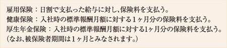 雇用保険：日割で支払った給与に対し、保険料を支払う。健康保険：入社時の標準報酬月額に対する1ヶ月分の保険料を支払う。厚生年金保険：入社時の標準報酬月額に対する1ヶ月分の保険料を支払う。（なお、被保険者期間は1ヶ月とみなされます。）