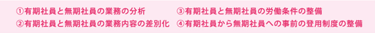 ①有期社員と無期社員の業務の分析 ②有期社員と無期社員の業務内容の差別化 ③有期社員と無期社員の労働条件の整備 ④有期社員から無期社員への事前の登用制度の整備