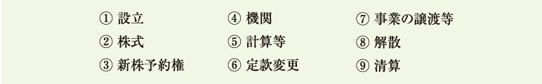 ①設立 ②株式 ③新株予約権 ④機関 ⑤計算等 ⑥定款変更 ⑦事業の譲渡等 ⑧解散 ⑨清算