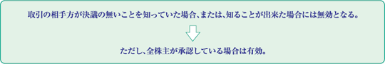 取引の相手方が決議の無いことを知っていた場合、または、知ることが出来た場合には無効となる。ただし、全株主が承認している場合は有効。