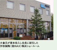 大倉氏が資本投入し会長に就任した伊奈製陶（現INAX）横浜ショールーム
