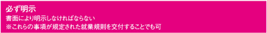 必ず明示 書面により明示しなければならない　※これらの事項が規定された就業規則を交付することでも可