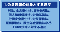 1. 公益通報の対象とする違反　刑法、食品衛生法、証券取引法、個人情報保護法、労働基準法、労働安全衛生法、労災保険法、雇用保険法、厚生年金保険法など、413の法律に対する違反