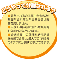 どうやって分割される？ ・分割されるのは厚生年金のみ！基礎年金や厚生年金基金等は影響を受けません。 ・平成19年4月以前の婚姻期間も分割の対象となります。 ・婚姻期間中の保険料納付記録を夫婦で合計し、最大でこれを２分の１ずつに分割する事ができます。