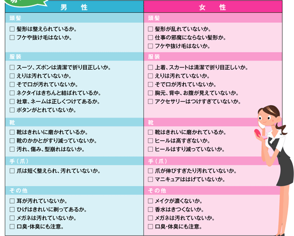 服装・身だしなみのチェックポイント